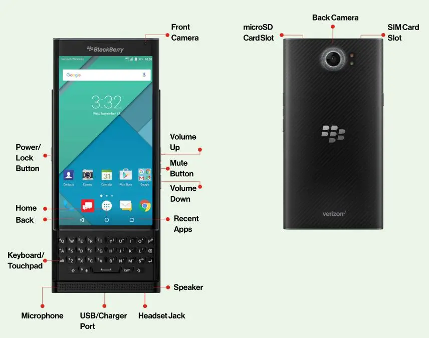 BlackBerry PRIV Smartphone - About Your Phone