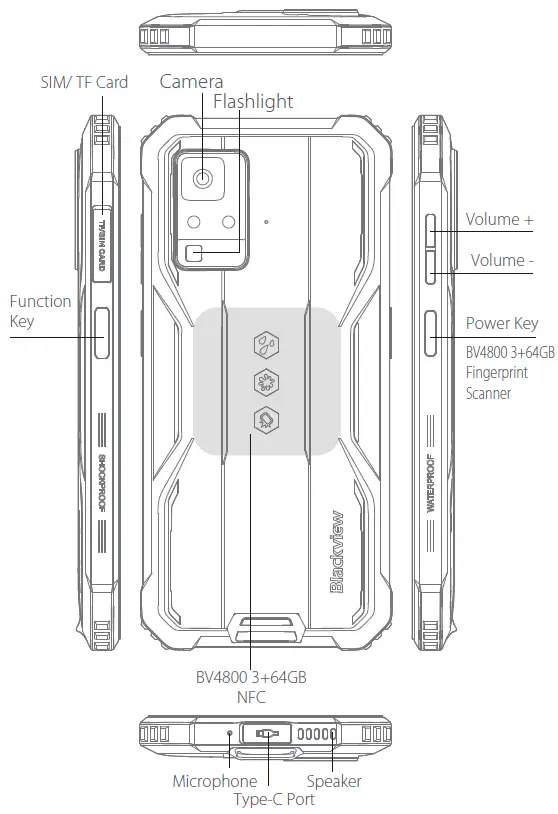 Blackview-BV4800-Series-4G-Ruggedized-Smartphone-fig (2)