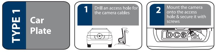 Blaupunkt-AHDC-TY-1.0-Reverse-Camera-fig-5