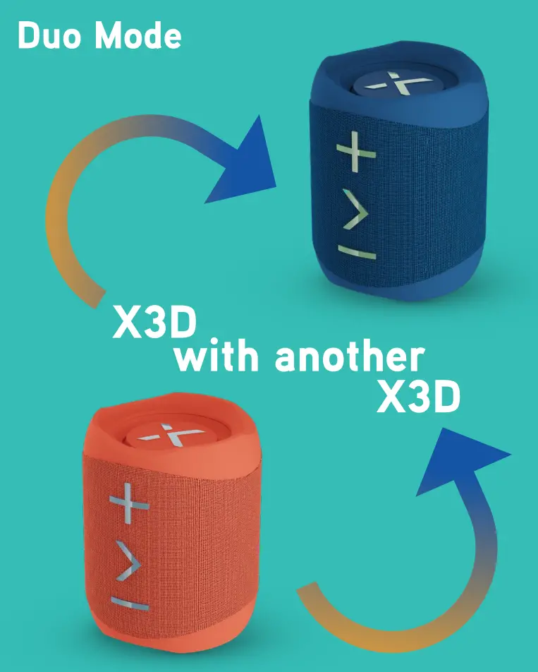 BlueAnt X 3D 20 Watt Bluetooth Speaker - Charge Cable2