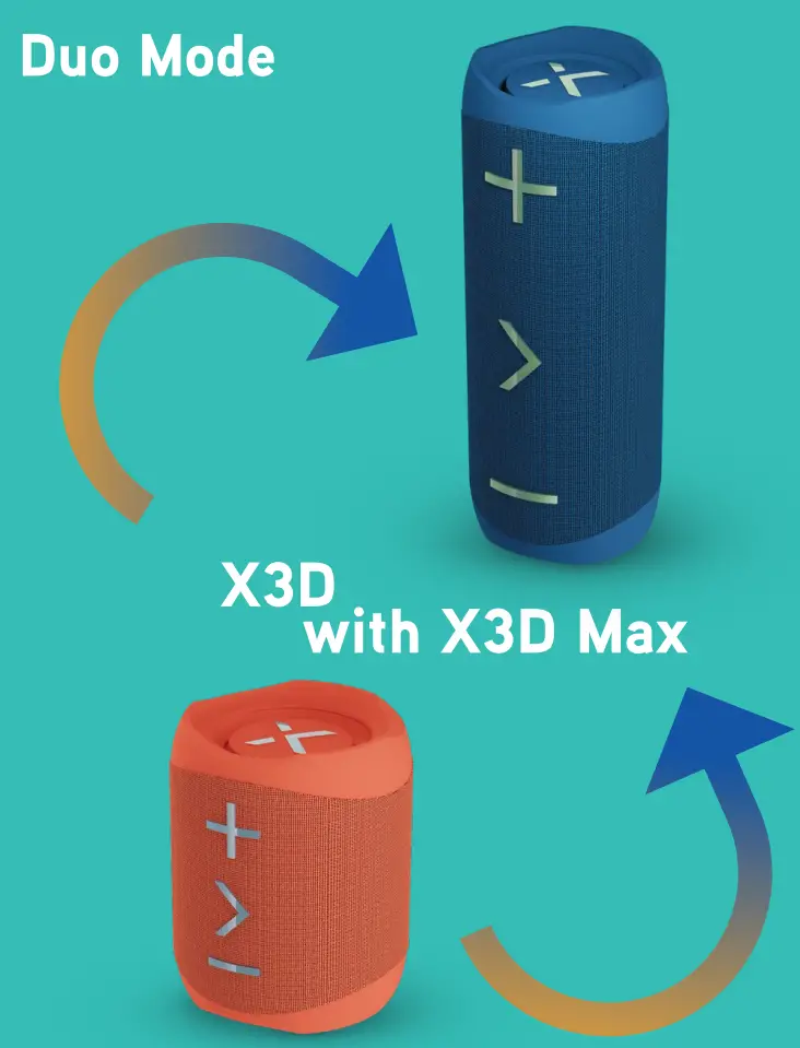 BlueAnt X 3D 20 Watt Bluetooth Speaker - Charge Cable3