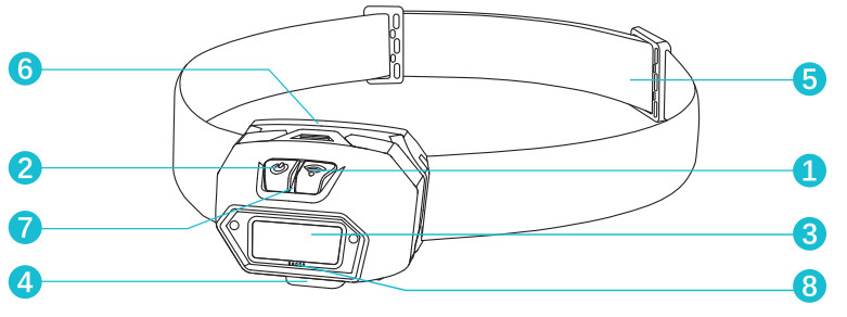 Blukar K9123 Head Torch Rechargeable - Diagram