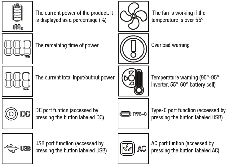 Bohmer-AG-BOH-PASTA-EcoPower-Max-Portable-Power-Station-FIG- (3)