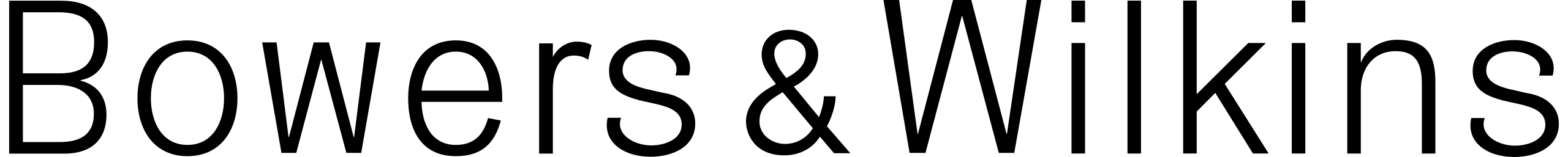 Bowers-Wilkins-logo