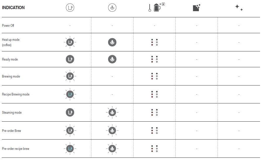 Breville-SVE850-From-Vertuo-Creat-Coffee-Machine-FIG- (33)