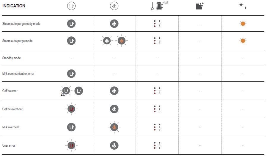 Breville-SVE850-From-Vertuo-Creat-Coffee-Machine-FIG- (34)
