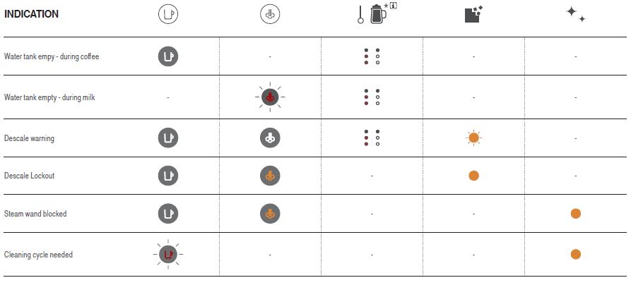 Breville-SVE850-From-Vertuo-Creat-Coffee-Machine-FIG- (35)