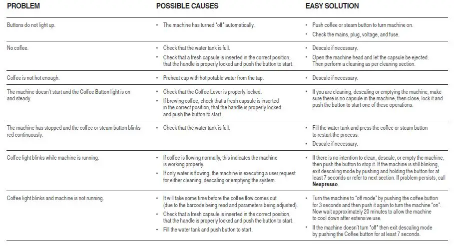 Breville-SVE850-From-Vertuo-Creat-Coffee-Machine-img- (2)