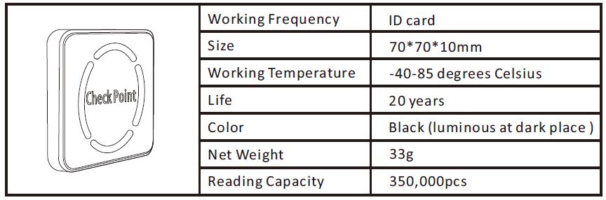 BrightLife-LX-6201-Guard-Tour-System-fig-48.