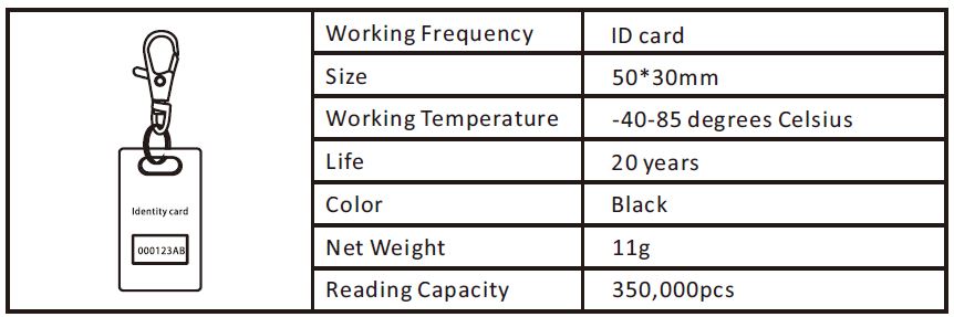 BrightLife-LX-6201-Guard-Tour-System-fig-49.