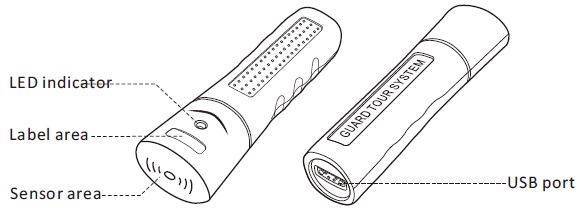 BrightLife-LX-6201-Guard-Tour-System-fig-50