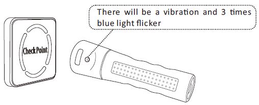BrightLife-LX-6201-Guard-Tour-System-fig-52