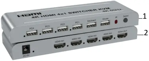 C4i KVM HDMI 4x1 Switch A0