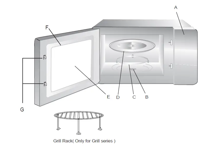 CANDY-201-EX-Microwave-Oven-2