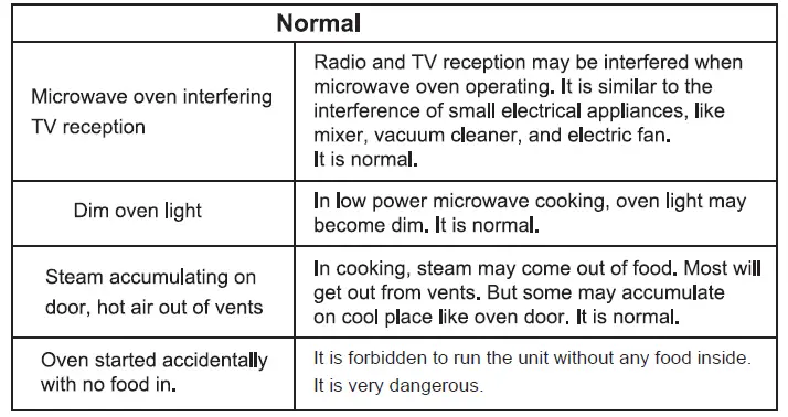 CANDY-201-EX-Microwave-Oven-7