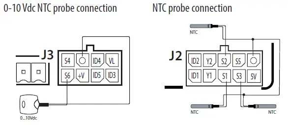 CAREL-UCHBP00000190-μChiller-Controller-FIG 15