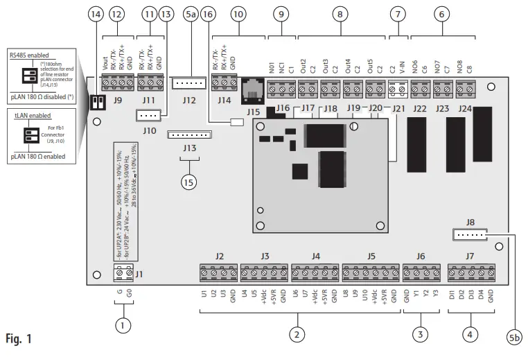 CAREL µPCII- Programmable Built-in Controller with and without Cover - Fig1