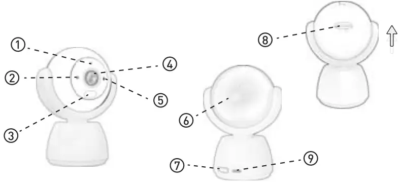CE LINK IPC 13PS Indoor Camera - Overview
