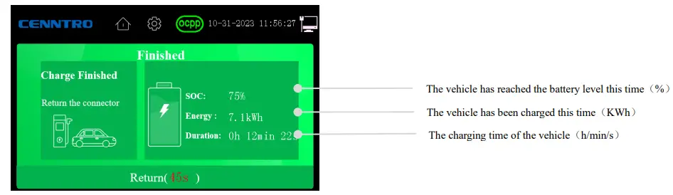 CENNTRO-AUTOMOTIVE-CORPORATION-DC1001-DC-Electric-Vehicle-Charging-Station- (54)