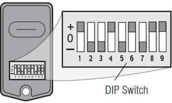 CHAMBERLAIN-KLIK3U-Universal-Remote-Control-fig (4)