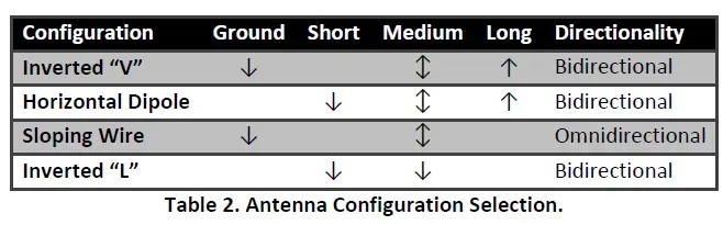 CHAMELEON-CHA-TD-Lite-2-0-Tactical-Dipole-Antennas-01 (4)