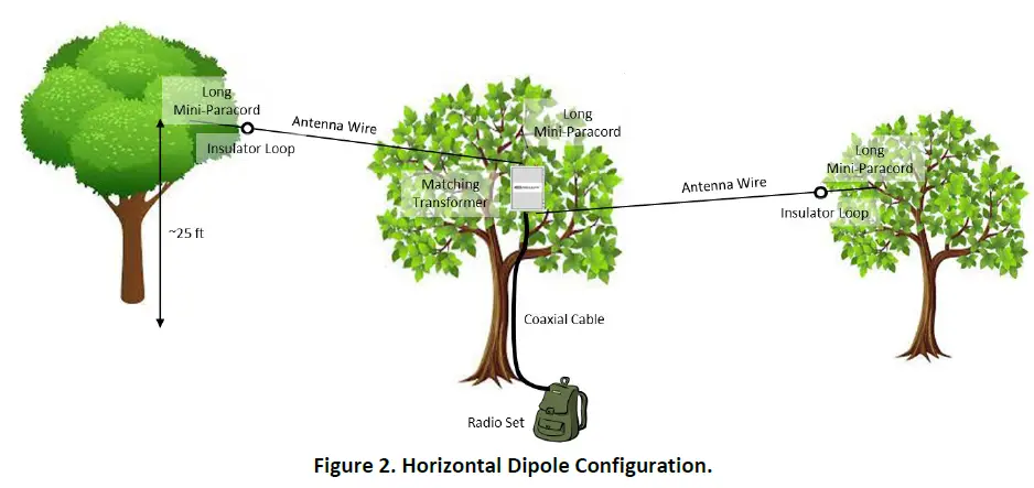 CHAMELEON-CHA-TD-Lite-2-0-Tactical-Dipole-Antennas-01 (7)