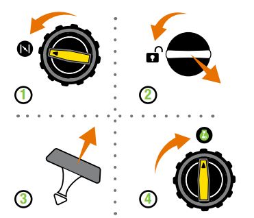 CHAMPION-100719-Electric-Start-Inverter-Generator-fig- (12)