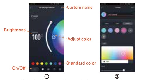 CHARKEE CH55NW1250FT-TY LED Strip Lights - costom2