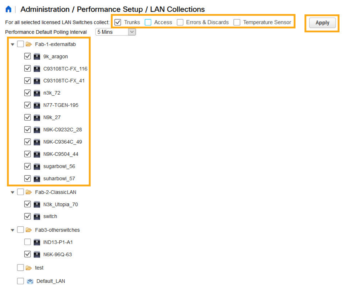 Dropping Performance Manager Data