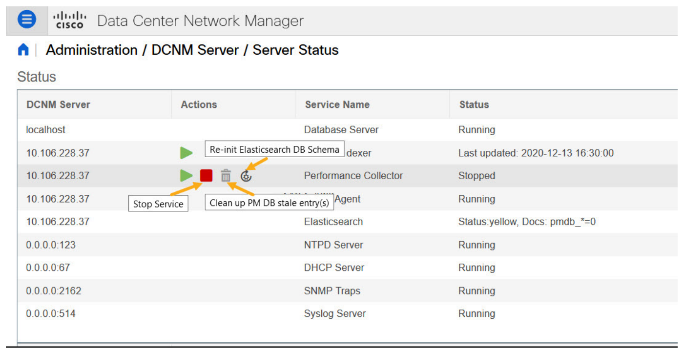 Dropping Performance Manager Data