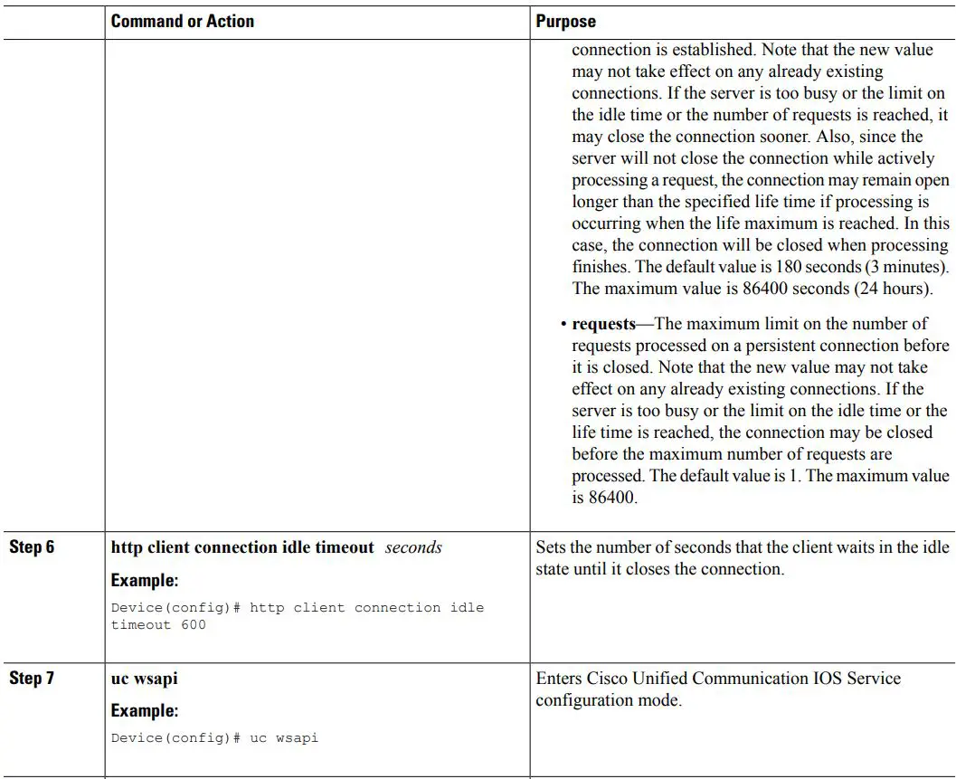 CISCO IOS XE 3.10S Unified Communications Gateway Services User Guide - DETAILED STEPS