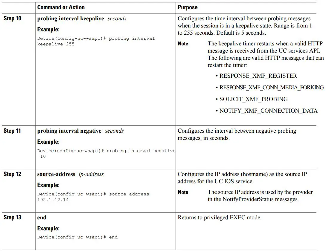 CISCO IOS XE 3.10S Unified Communications Gateway Services User Guide - DETAILED STEPS