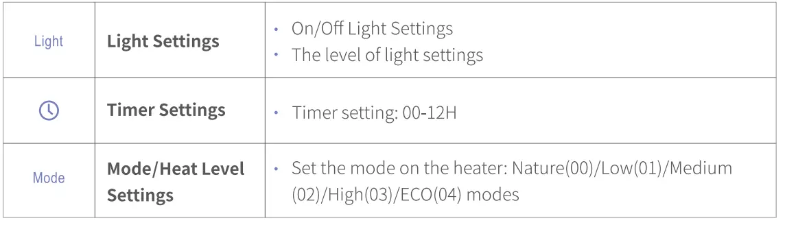 CLEVAST-CL-EH01-Smart-Space-Heater- (23)