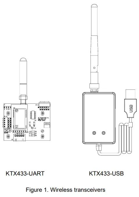 CM-GLOBAL-KTX433-Wireless-Transceivers-FIG-1