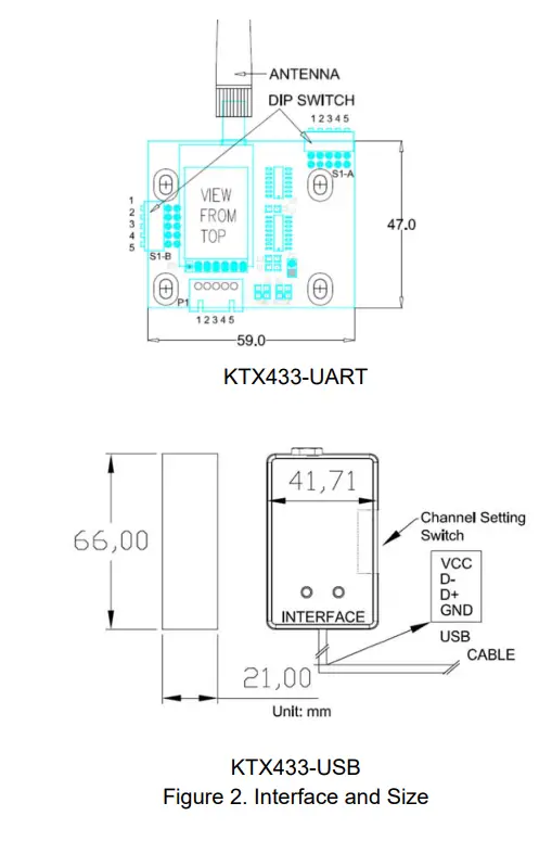 CM-GLOBAL-KTX433-Wireless-Transceivers-FIG-2