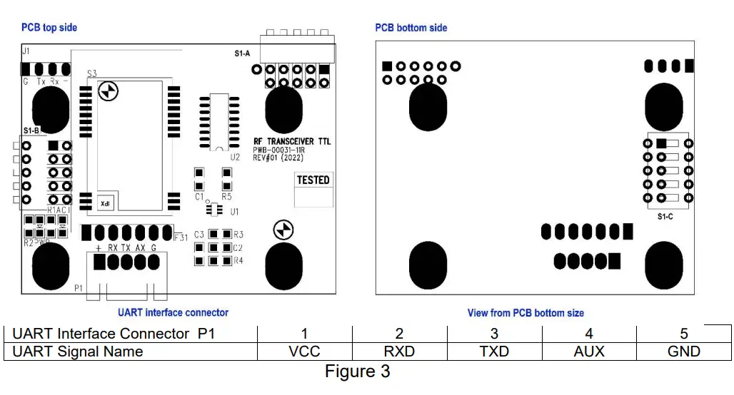 CM-GLOBAL-KTX433-Wireless-Transceivers-FIG-3