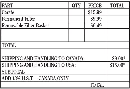 COMMERCIAL CHEF BC-2809 Programmable Coffee Maker-fig- 5