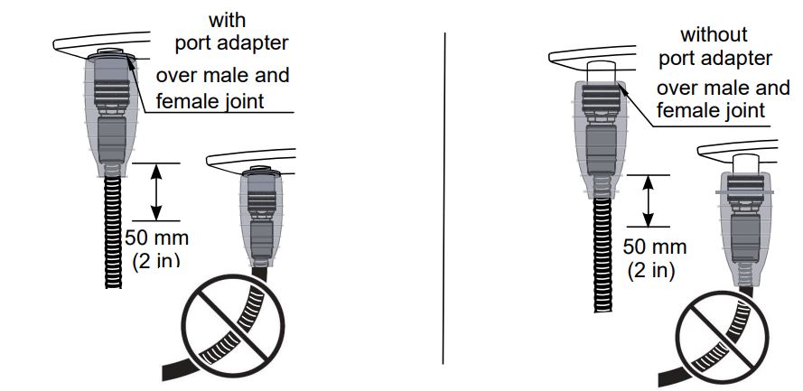 COMMSCOPE-7818583-HELIAX-Jumper (5)