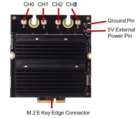 COMPEX-WLW7002E25-Leader-in-OEM-ODM-Wireless-Integration-FIG-1