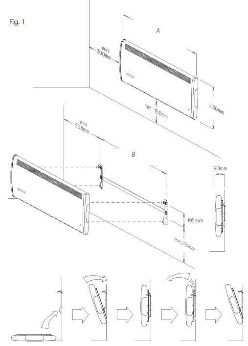 CONSORT-PLE050-Panel-Convector-Heaters-fig 1