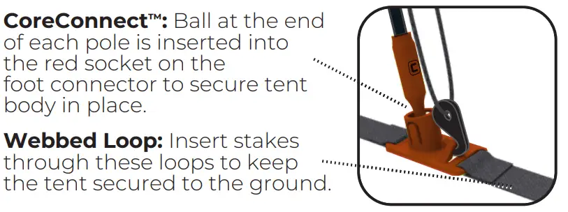 CORE-40340-6-Person-BlockOut-Dome-Tent-FIG-3