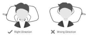 CORRECT USE