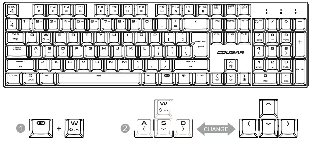 COUGAR 8000DPI Gaming Gear Combo Keyboard - EXCHANGE