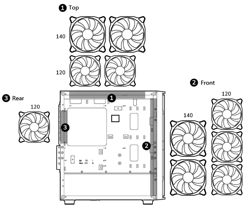 COUGAR-Uniface-Mini-Mid-Tower-Case-FIG- (8)