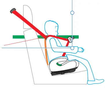 COZY-N-SAFE-EST020-Size-Booster-Seat-fig-8