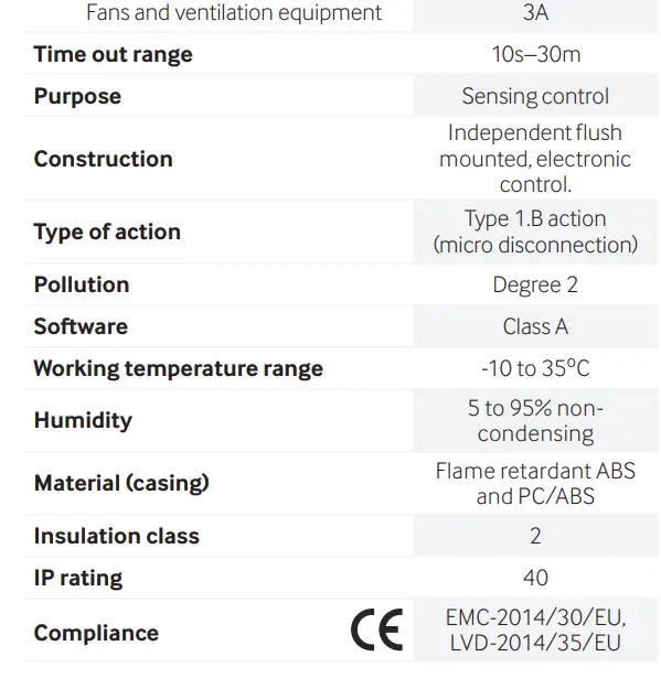 CP-electronics-EBDSPIR-Ceiling-Mounted-PIR-Presence-Detectors-FIG-13