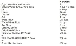 CREAMED SOUP BREAD BOWL DOUGH