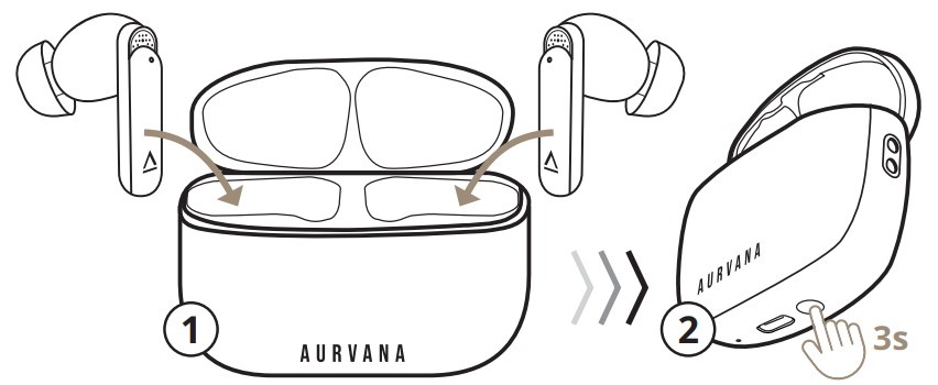 CREATIVE Aurvana Ace True Wireless Earbuds - Pairing