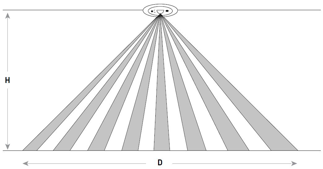 CREE-LIGHTING-ZR-Series-LED-Troffers-User-Guide-fig-2