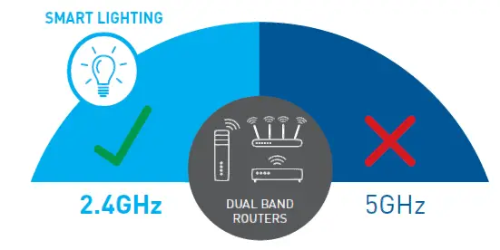CREE-LIGHTING-‎CMA19-060W-AL-9ACK-Lightin--Connected-Max-Smart-LE-Bulbs-01